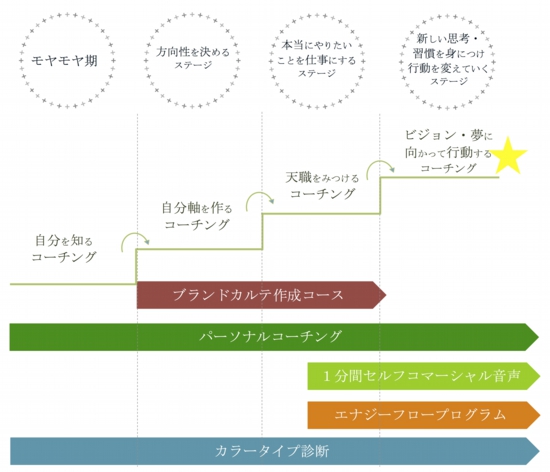 racisa全体図ver6.jpg